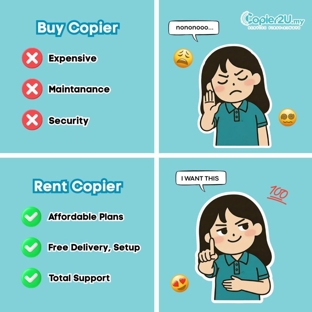copier-rental-vs-buying