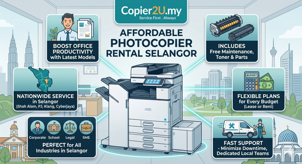 photocopier rental selangor