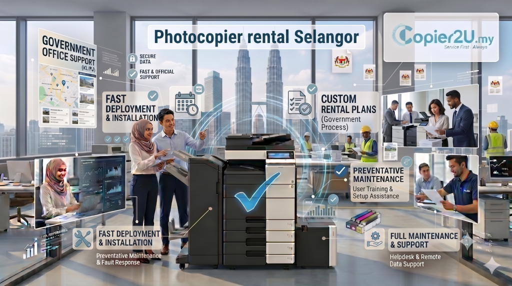 Photocopier rental Selangor