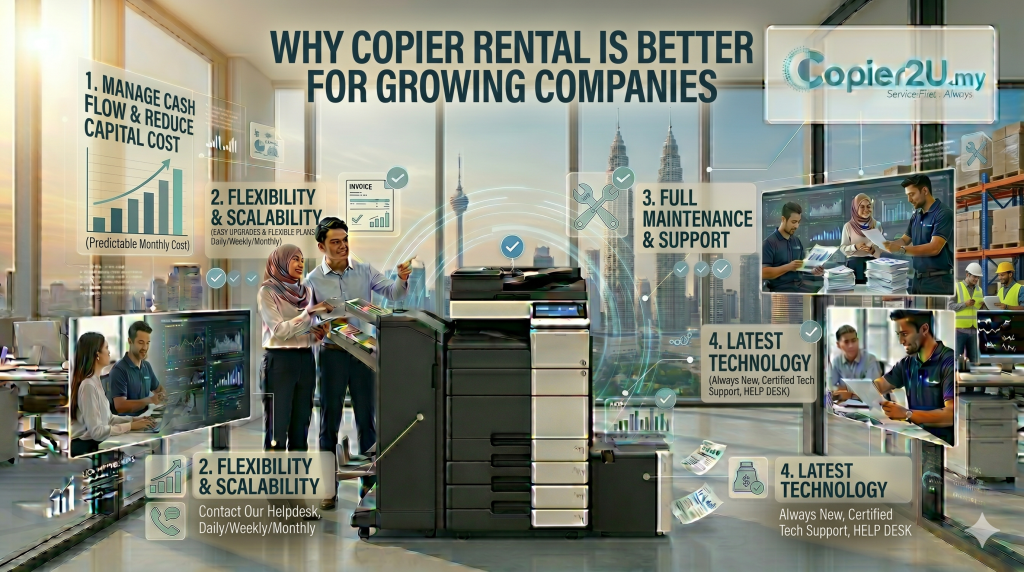 Why copier rental is better for growing companies